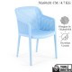 Star Açık Mavi Plastik Sandalye SPLS007AM